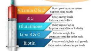 get weight loss medication online