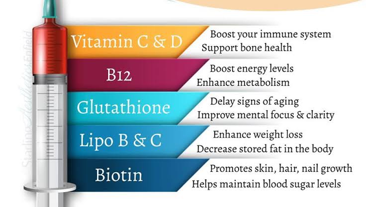 get weight loss medication online